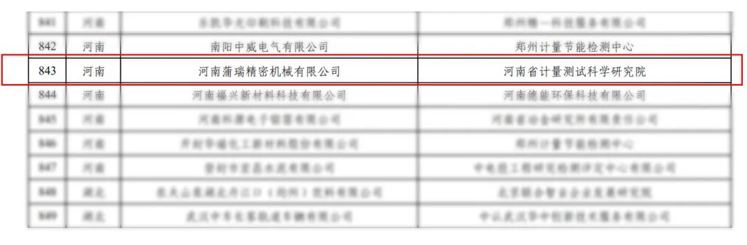 再獲殊榮 國(guó)家級(jí)榮譽(yù)-蒲瑞公司榮獲國(guó)家級(jí)綠色工廠
